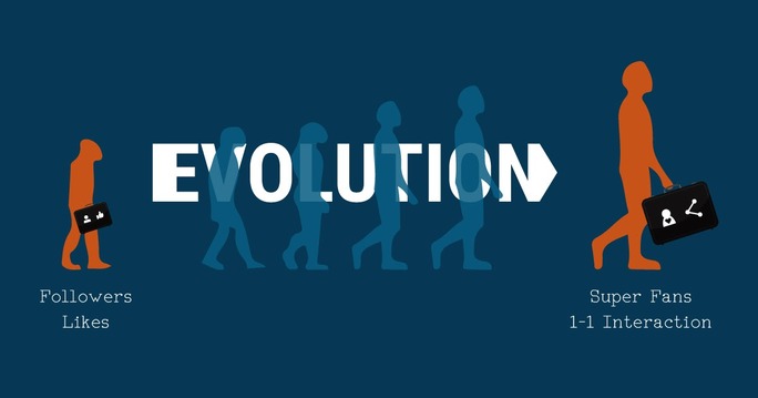 evolution-engage