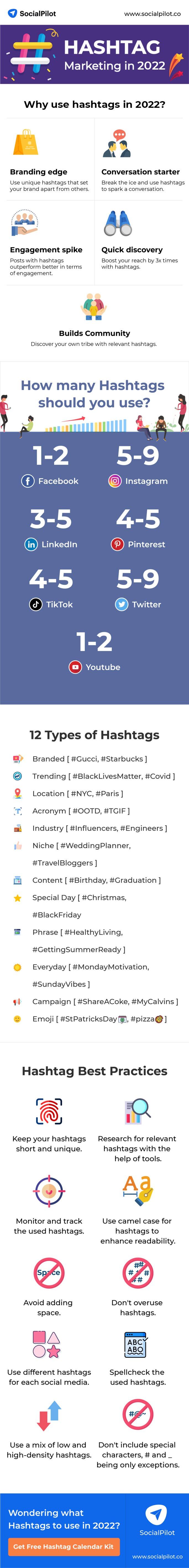 Hashtag_Infographic