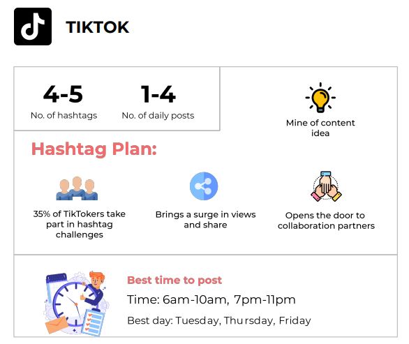 TikTok Hashtags