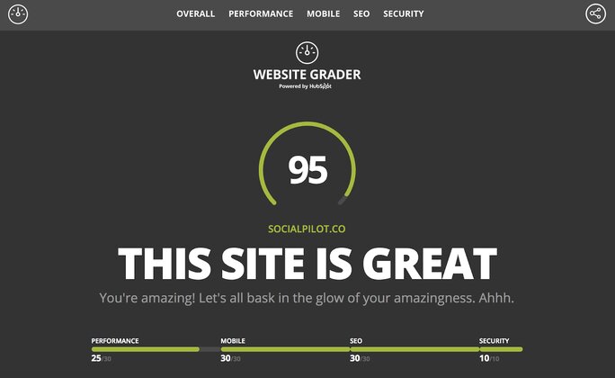 Website Grader