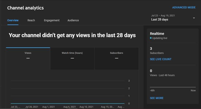 YouTube-Analytics-on-desktop