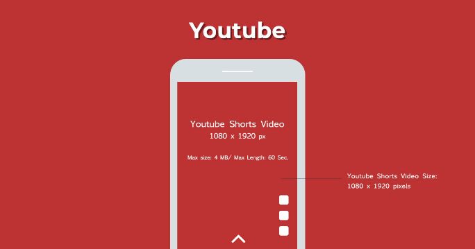 YouTube Shorts videos