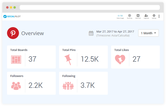 Track the performance of your pins