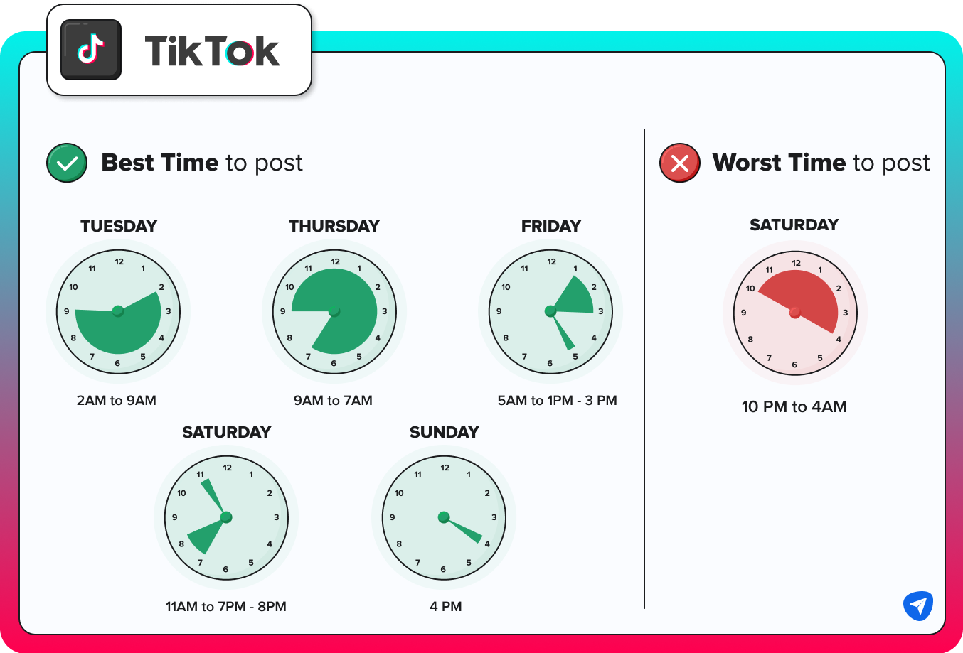 Best Times to Post on TikTok