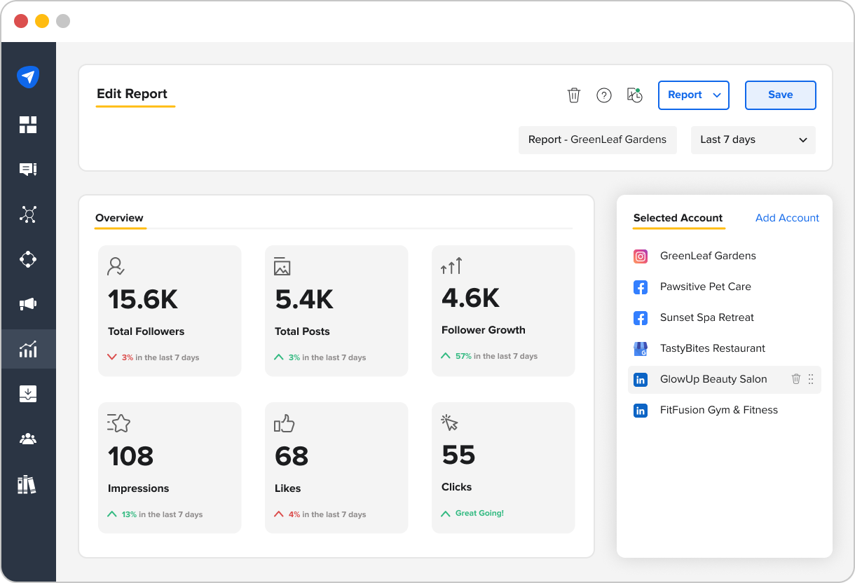 Compare LinkedIn Growth