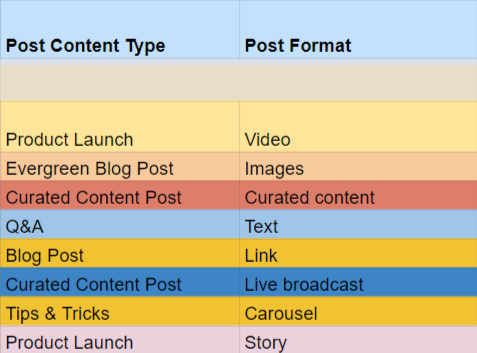 content efforts