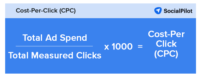 Cost Per Click