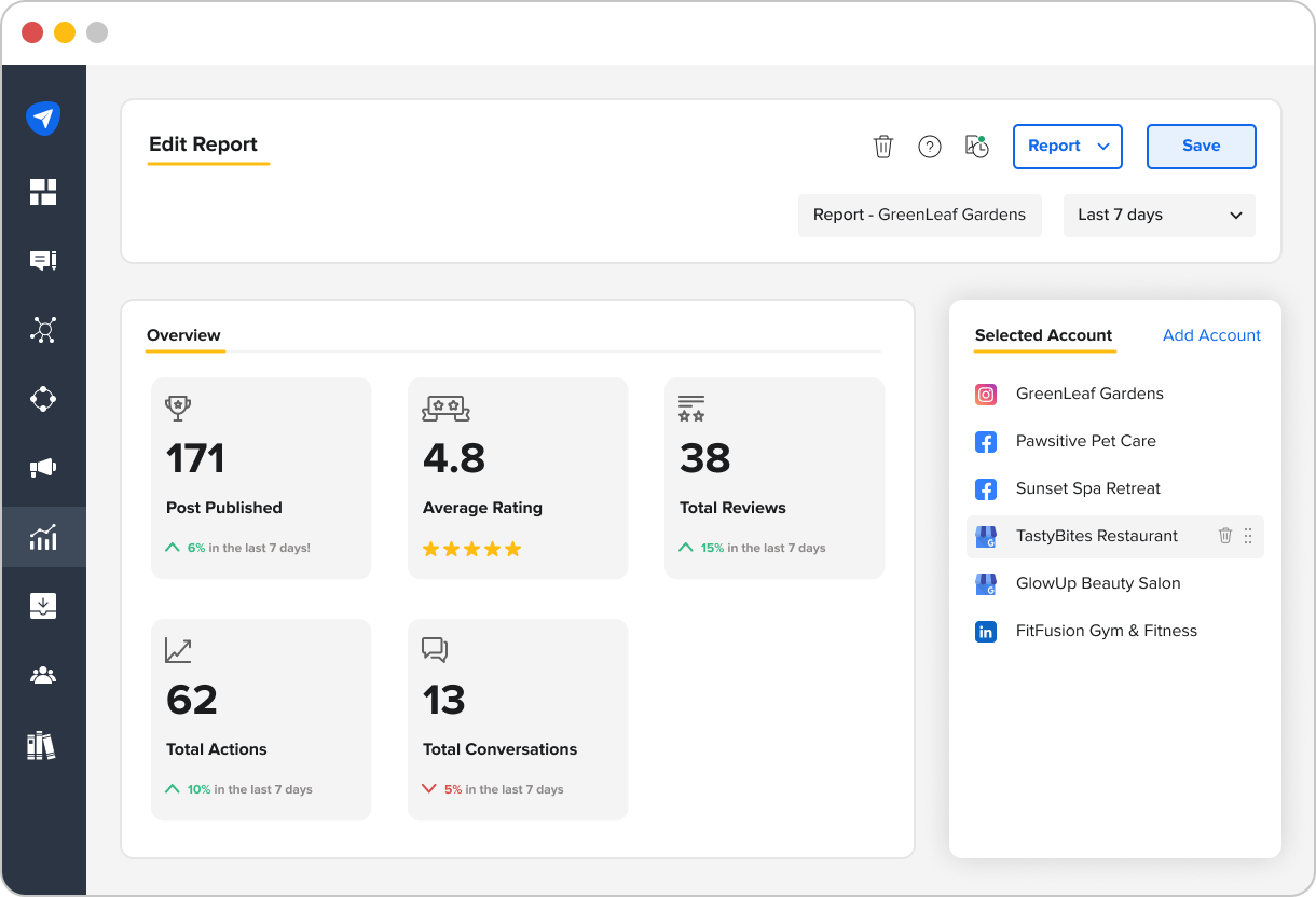 Compare Google Business Profile Growth