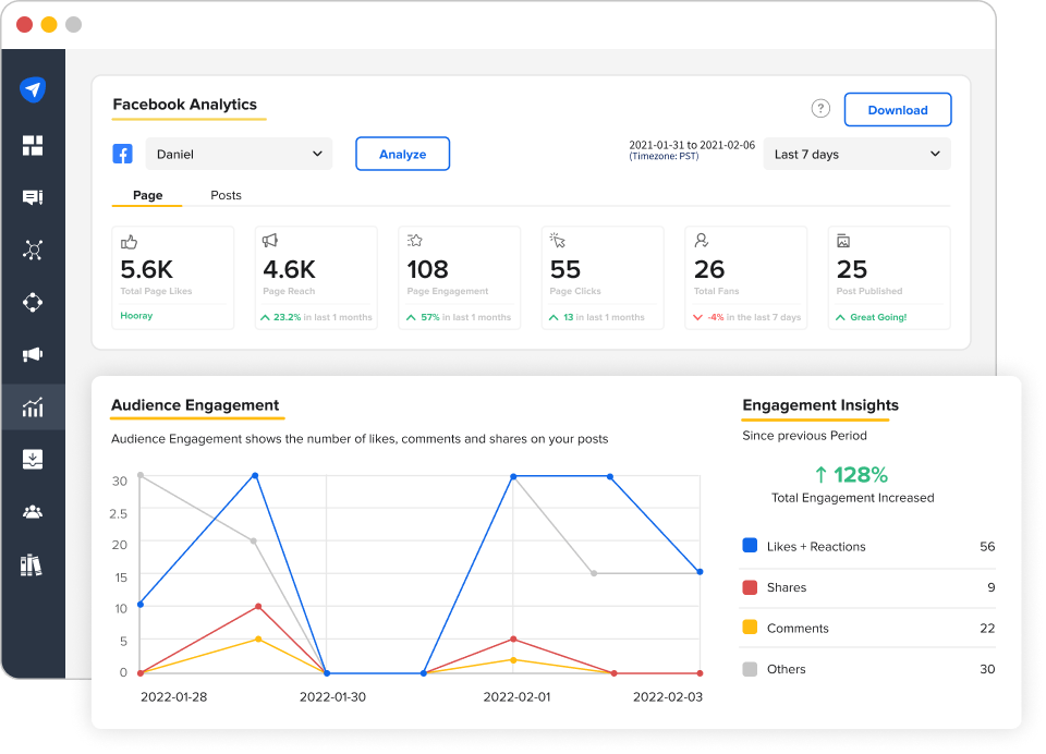 Facebook Page Engagement