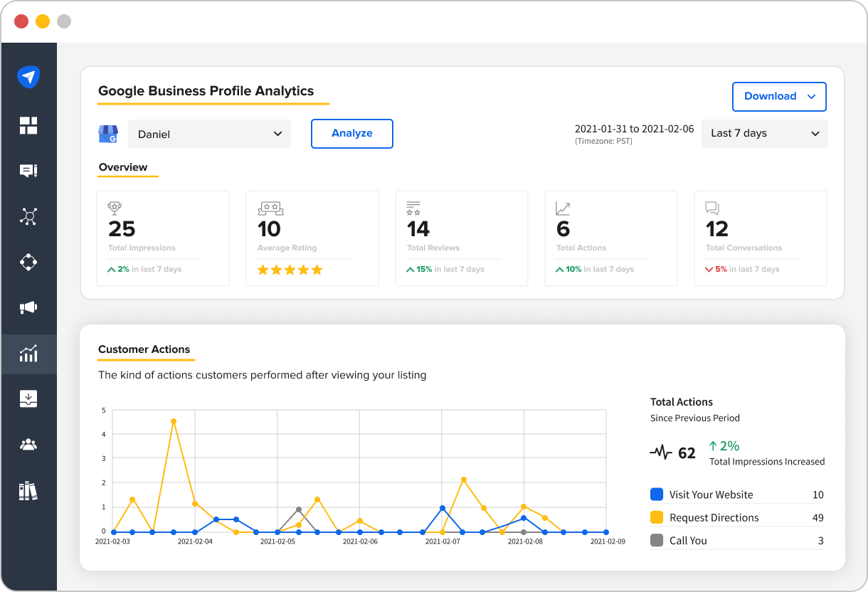 Manage Google Reviews