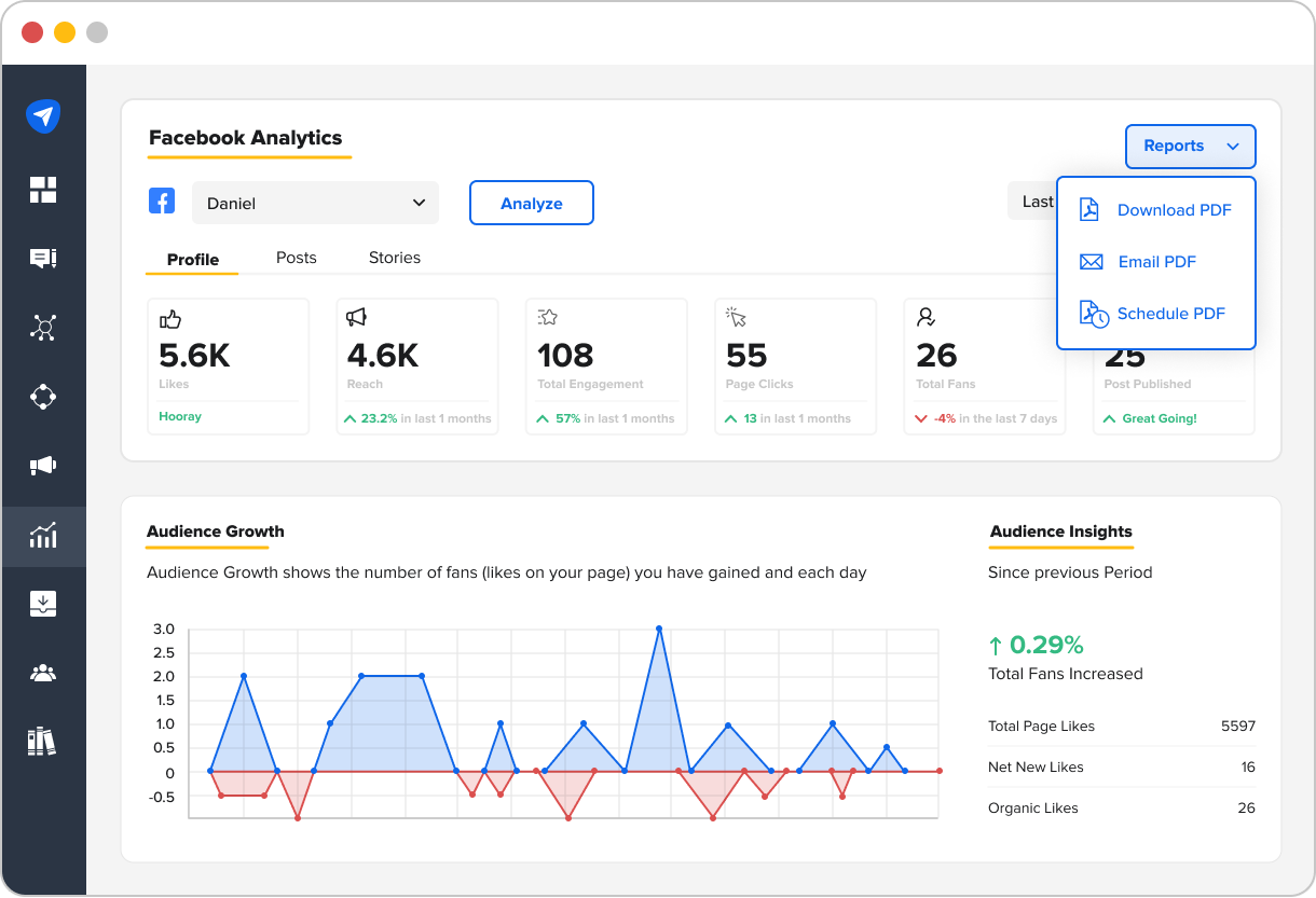 Secure Analytics Sharing