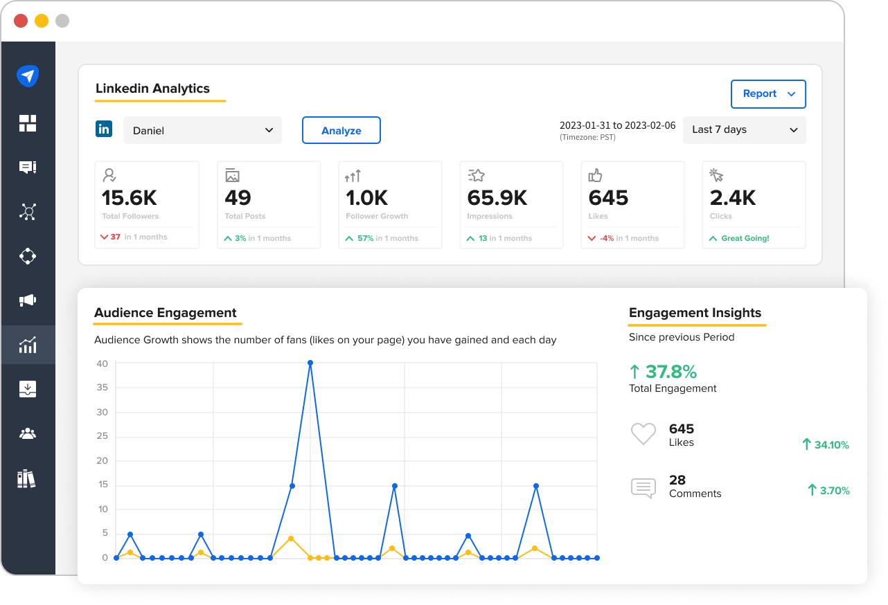 Track Engagement Trends