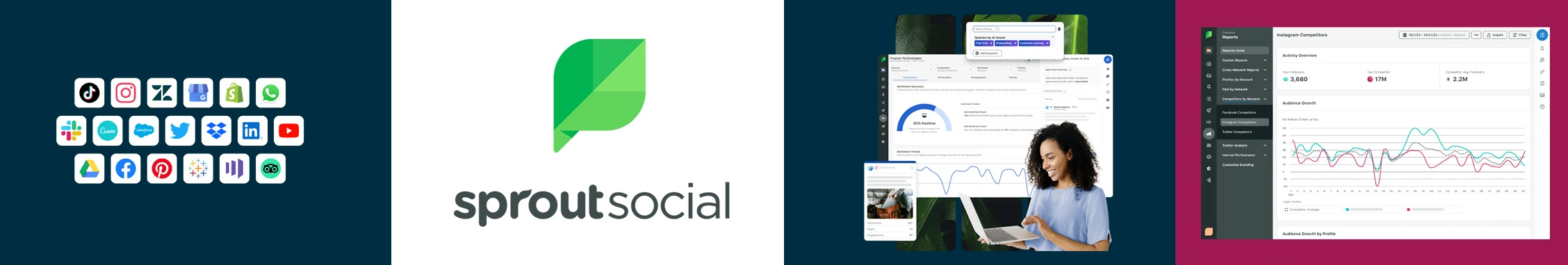 sproutsocial cover